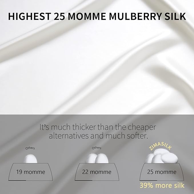 ZIMASILK 25 Momme 100% Pure Mulberry Silk Pillowcase for Hair and Skin Heath, Best Gift Choice, Highest Grade 6A Silk, 900 Thread Count, 1Pc (Standard 20''x26'', Ivory)