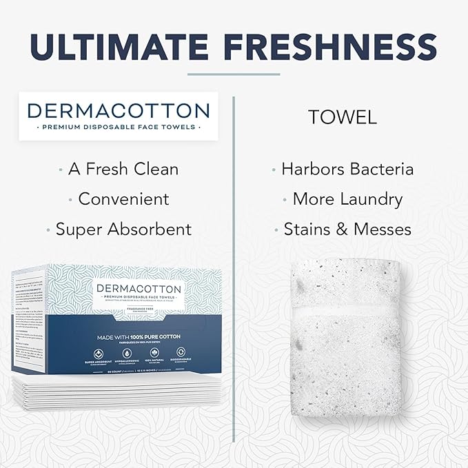 240 Disposable Face Towels – 100% Pure Cotton, Biodegradable, Hypoallergenic, Super Soft Wipes for Sensitive Skin & Makeup Removal