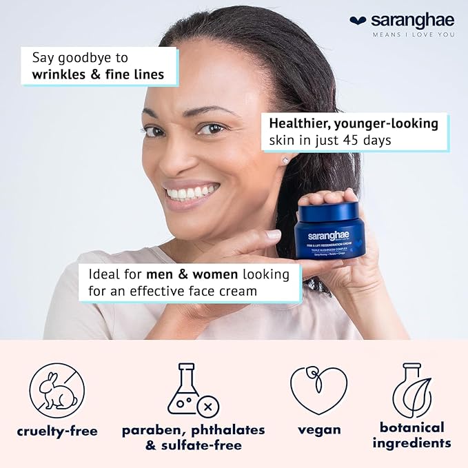 Saranghae Hydrating Moisturizer Face Cream for Soft, Smooth Skin, Face Moisturizer for Dry Skin, with Triple Mushroom Complex: Reishi + Chaga + Sang Hwang along with Hyaluronic Acid - 2.02 oz
