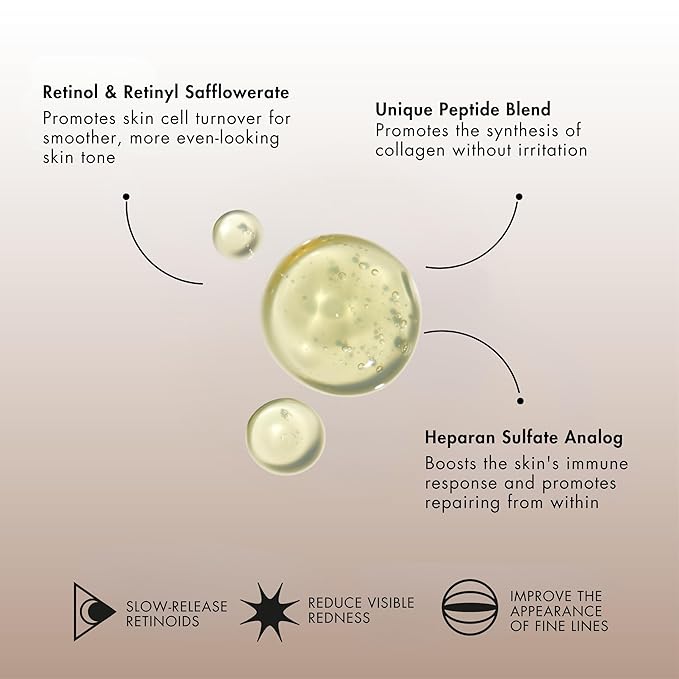 Sentรฉ The Repair Duo with Bio Complete Serum & Dermal Repair Cream - AntiAging Skincare Kit for Sensitive Skin, Fine Lines & Wrinkles, Redness & Deep Hydration.With Retinol & Vitamin E(1.0oz & 1.7oz)