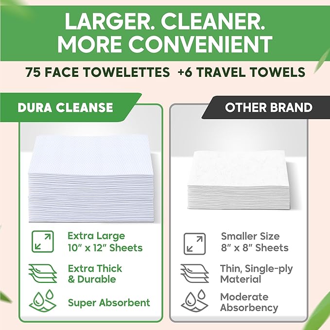 XL Disposable Face Towels - 75 Ct. + 6 Travel Face Wipes - 10"x12" Dry, Super Soft & Absorbent Facial Cleansing Wash Cloths & Clean Towelettes - 100% Biodegradable Bamboo Washcloths & Makeup Remover