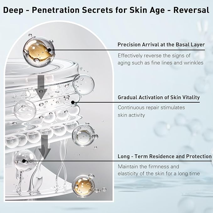 Age Barrier Advanced Cream - Fix & Renewal Facial Cream - Hydrating Face Moisturizer, Anti Aging & Skin Barrier Repair Face Cream