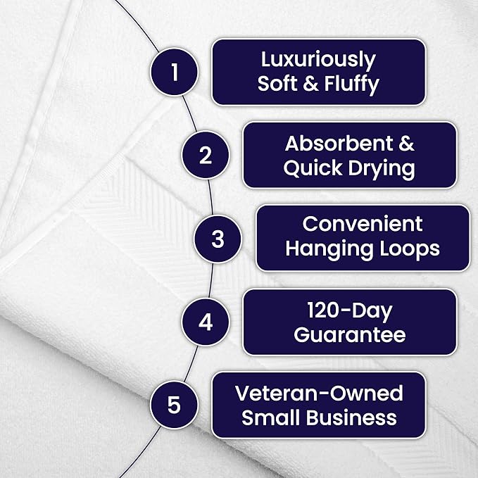 Ultra Soft & Plush Viscose from Bamboo Bath Sheets - 700 GSM Pack of 2 - Extra Large 70x35 in - Super Absorbent & Quick Drying (Papyrus)