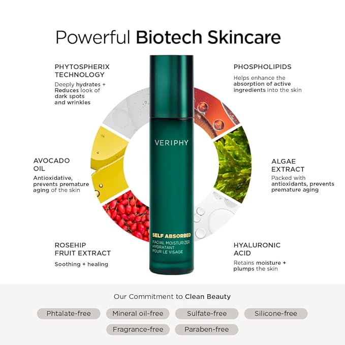 Veriphy Self Absorbed Facial Moisturizer for Dry Skin | Daily Facial Moisturizing Lotion | SuperHydrate & Fast-Absorbing Moisturizer