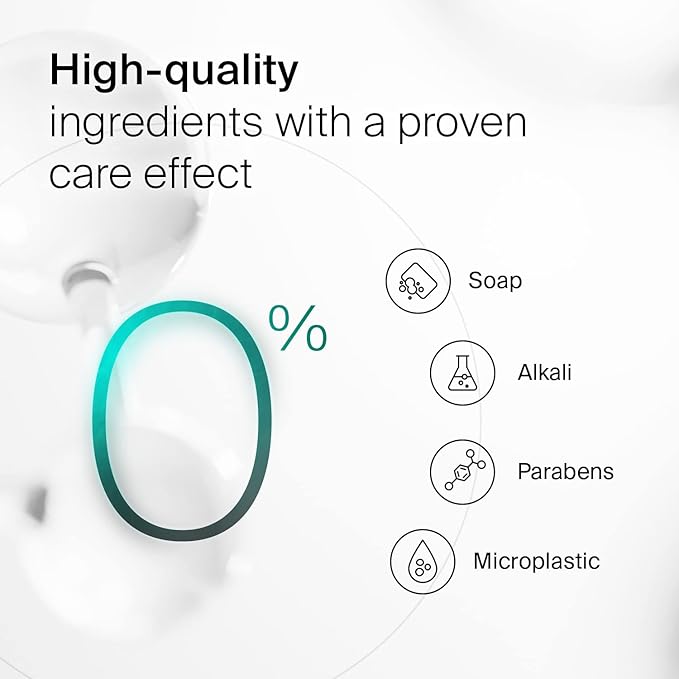 SEBAMED Sensitive Skin Face and Body Wash for Men and Women, pH 5.5, Mild Gentle Hydrating Cleanser, Hypoallergenic Body Wash, Dermatologist Recommended, 33.8 Fluid Ounces (1 Liter)