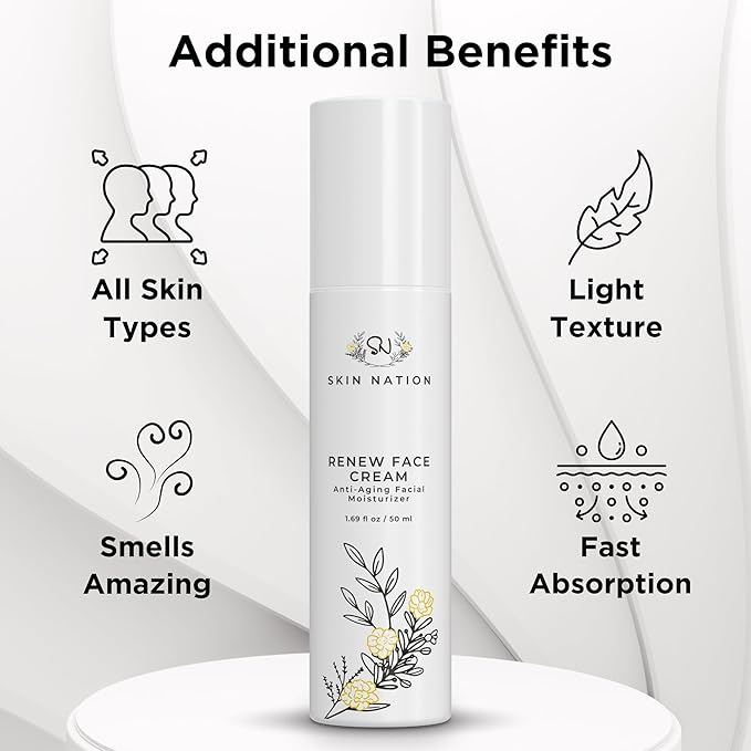 Skin Nation Renew Face Cream, Hydrating Moisturizer with Peptides, Hyaluronic Acid & Green Tea, Lightweight Plant-Based Cream for Smooth, Radiant Skin, 1.69 fl oz