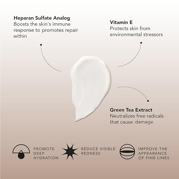 Senté Dermal Repair Facial Cream | Nourishing for Rosacea & Sensitive Skin | Hydrate & Rejuvenate | with Patented HSA, Vitamin E & Green Tea Extract - 1.7 Fl Oz