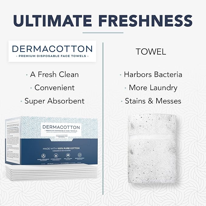 80 Disposable Towels - Pure Cotton, 100% Biodegradable, Hypoallergenic for Face Wash and Makeup Removal – Super Soft Face Wipes, Sensitive Skin, Facial Cloths